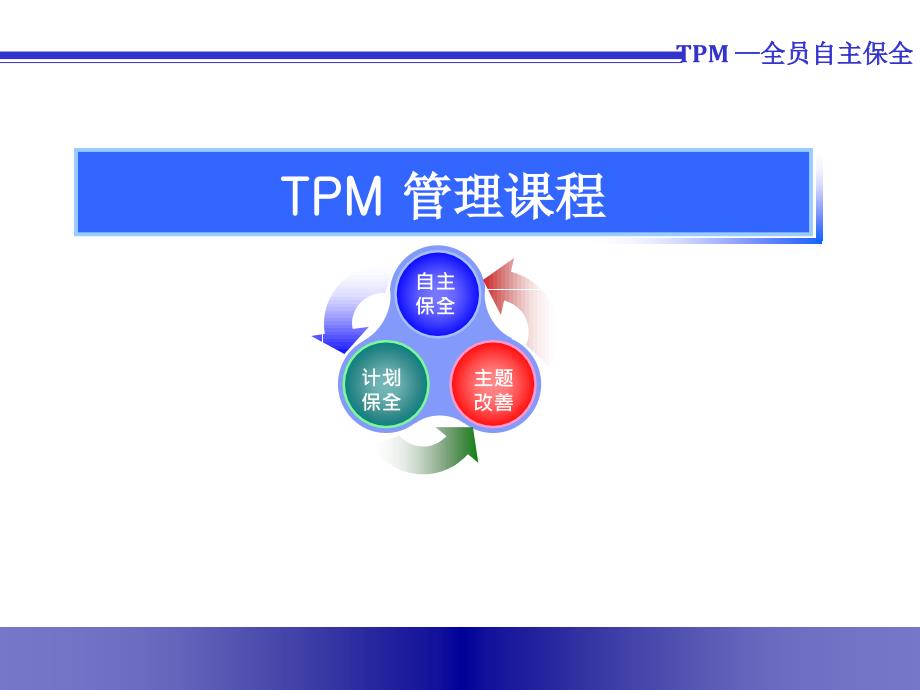 TPM管理课程培训ppt课件_第1页