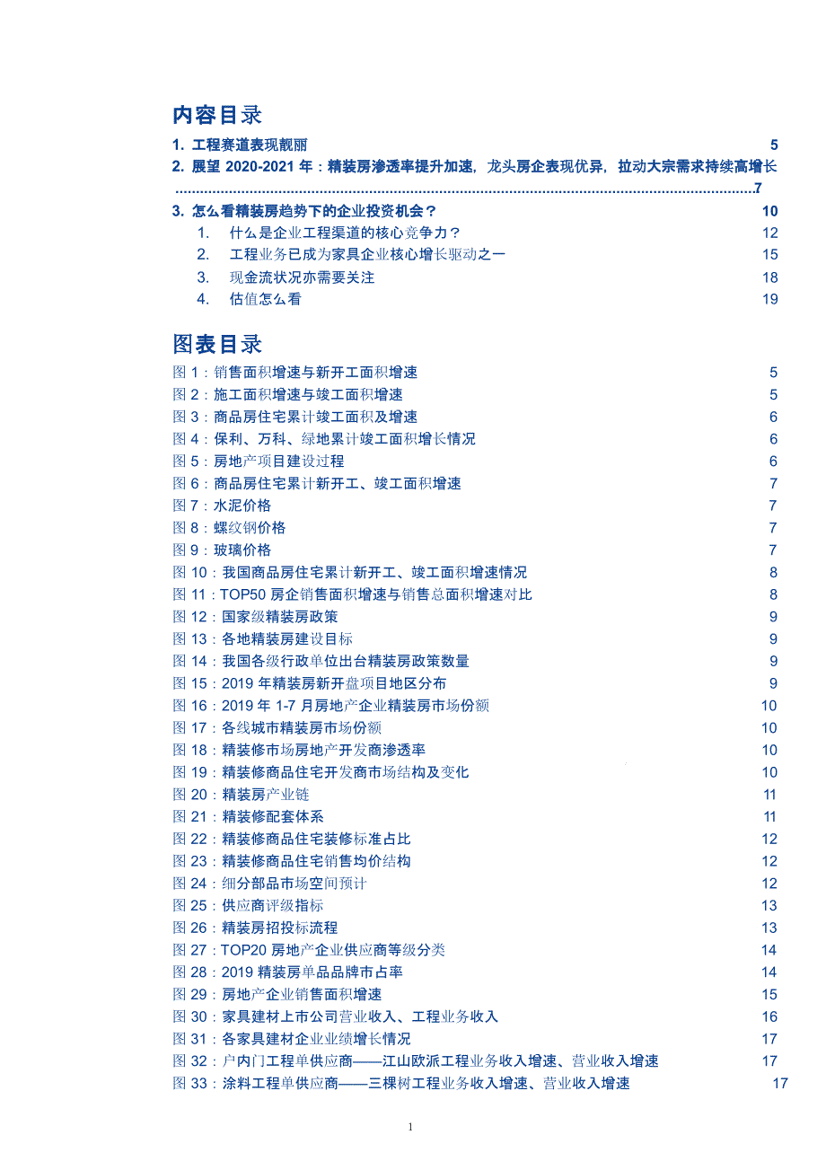 精装房趋势下的企业投资机会分析ppt课件_第1页