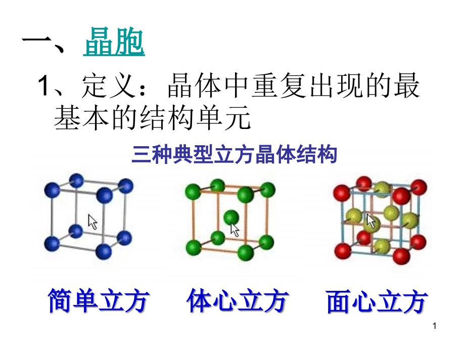 要用的晶体结构分解ppt课件_第1页