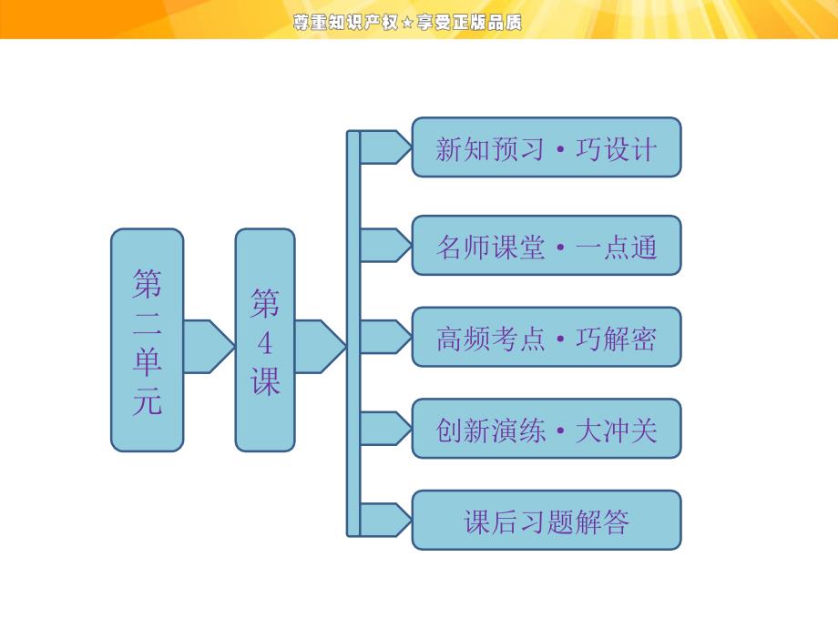 第二单元--第4课--“千古一帝”秦始皇ppt课件_第1页