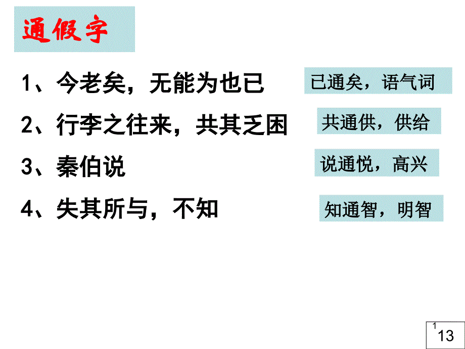 烛之武退秦师文言知识ppt课件_第1页