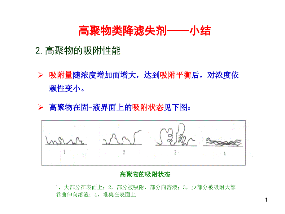 钻井液完井液处理剂大全二卷课件_第1页