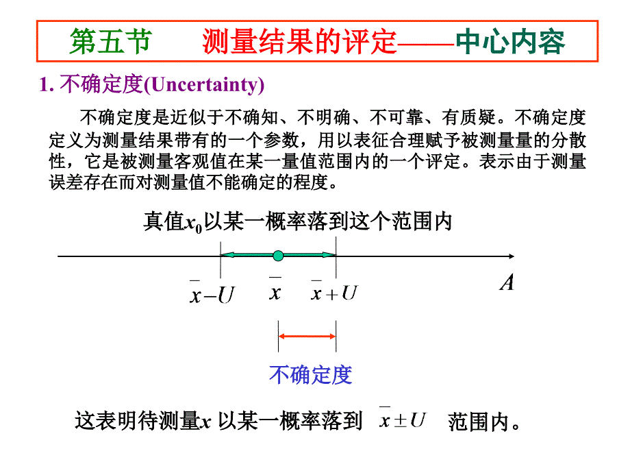 大学物理实验误差与数据处理剖析ppt课件_第1页