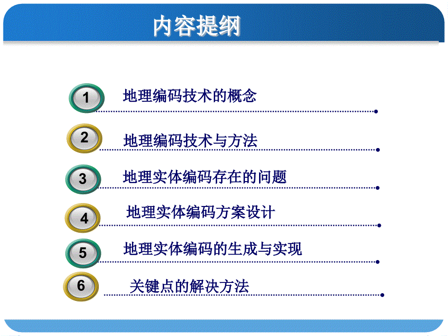 地理实体编码技术与方法概要ppt课件_第1页