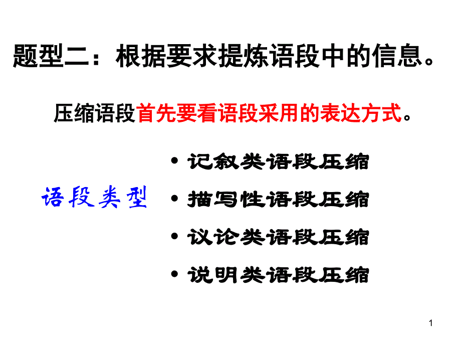 概括语段内容要点课件_第1页