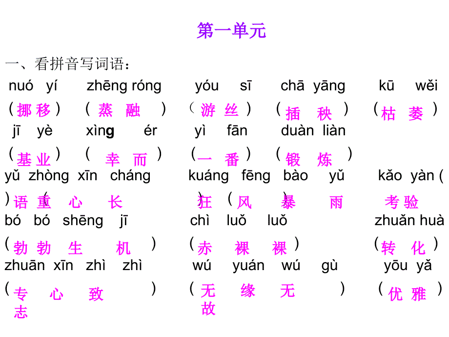 六年级下册语文期末总复习(自己整理)_第1页