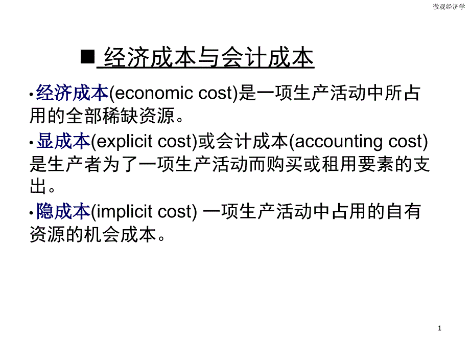 从边际产量递减到边际成本递增模板ppt课件_第1页