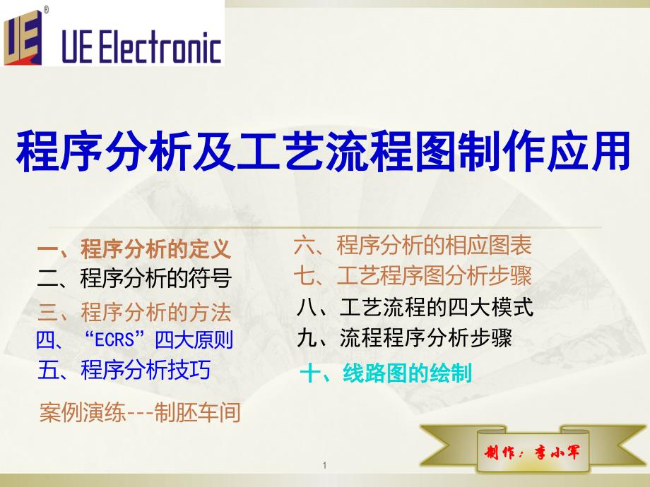 程序分析及工艺流程图制作应用ppt课件_第1页