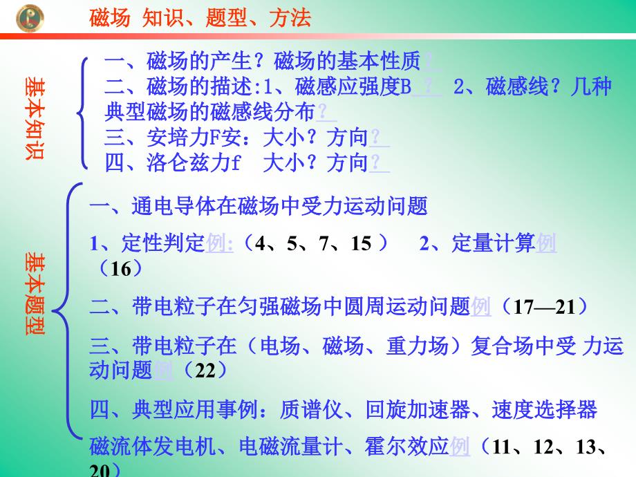 第三章磁场复习小结解析ppt课件_第1页