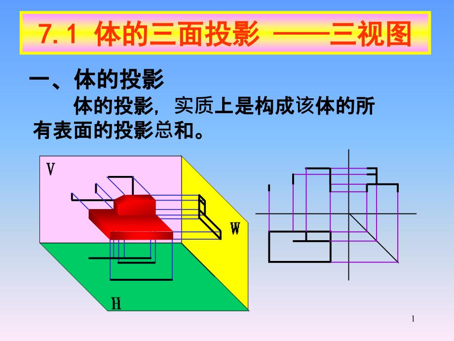 机械制图-机类-6-立体的投影及平面体截切ppt课件_第1页