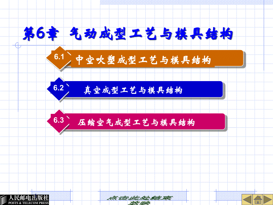 第六章-气动成型工艺与模具结构ppt课件_第1页