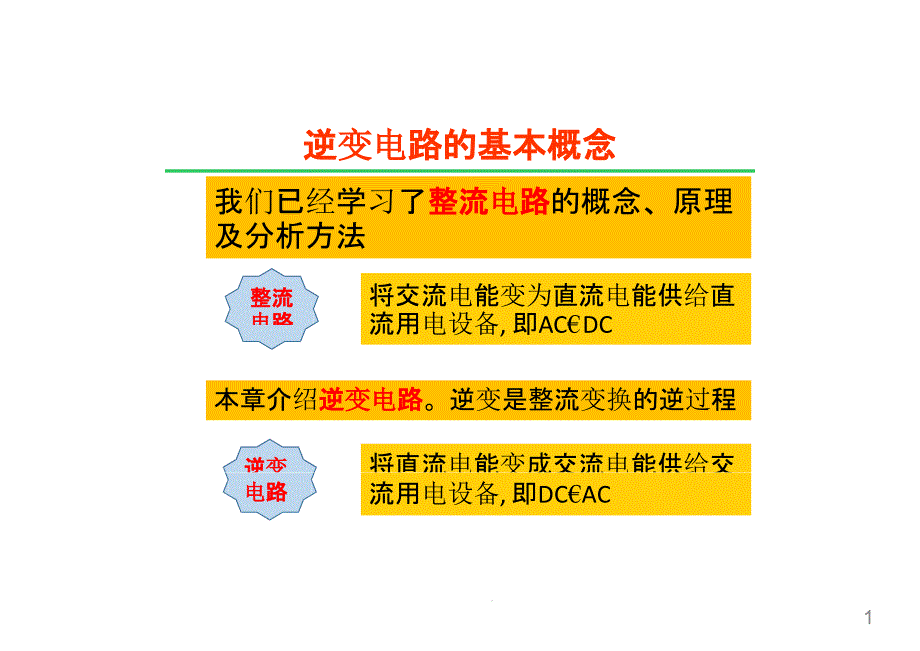 电力电子逆变电路知识ppt课件_第1页