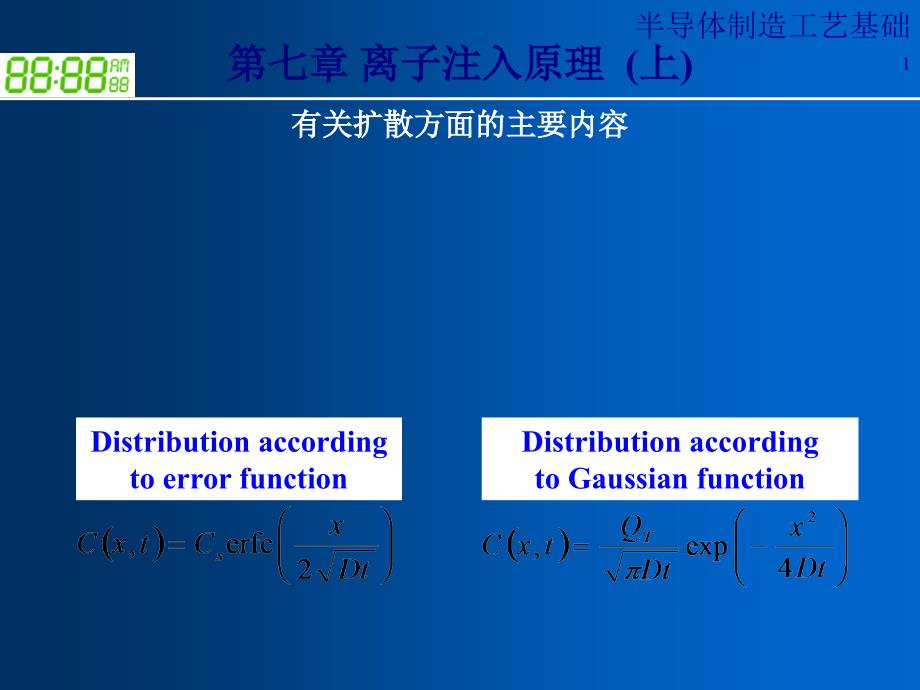 半导体制造工艺之离子注入原理ppt课件_第1页