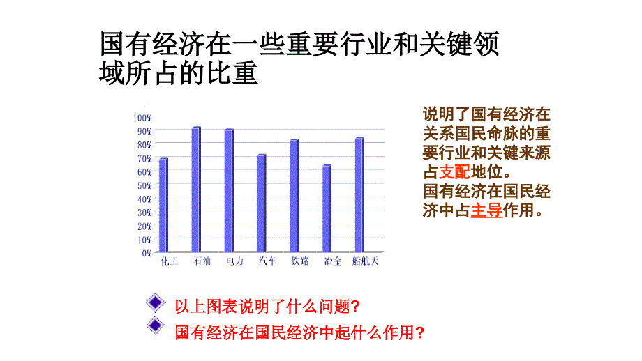 经济政治与社会第4课社会主义基本经济制度与社会主义市场经济ppt课件_第1页