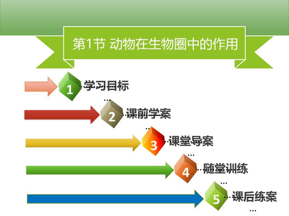 第1节-动物在生物圈中的作用ppt课件_第1页