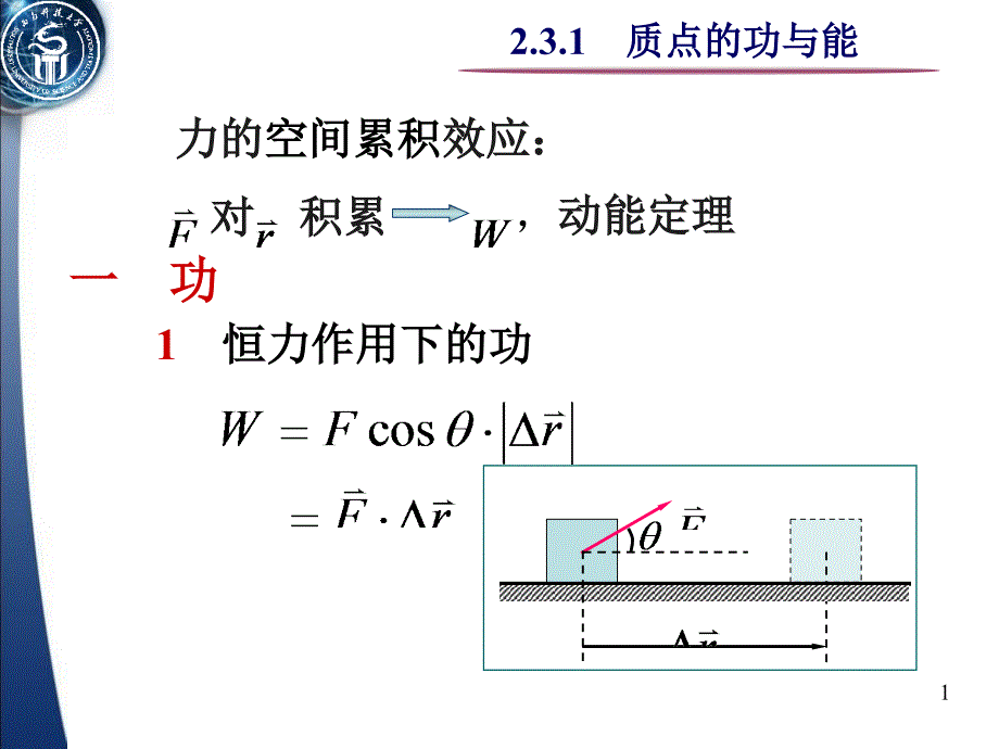 大学物理.力对物体的空间累积效应ppt课件_第1页