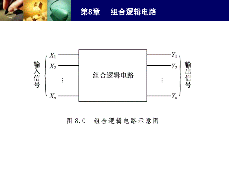 计算机电路基础第8章-组合逻辑电路ppt课件_第1页