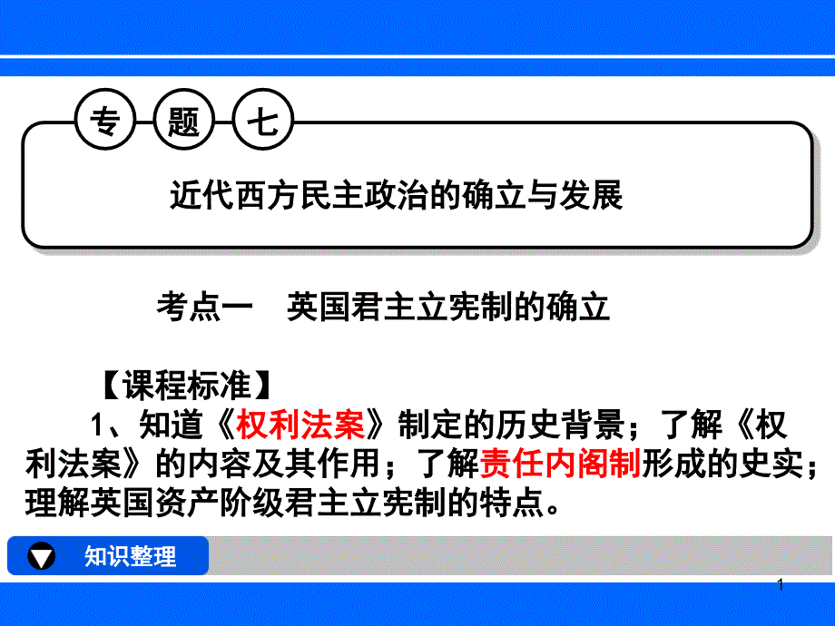 近代西方民主政治的确立与发展ppt课件_第1页