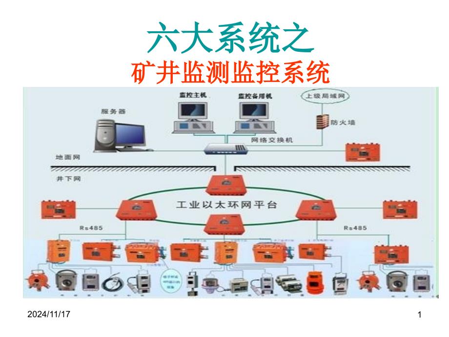 矿井监测监控系统方案课件_第1页
