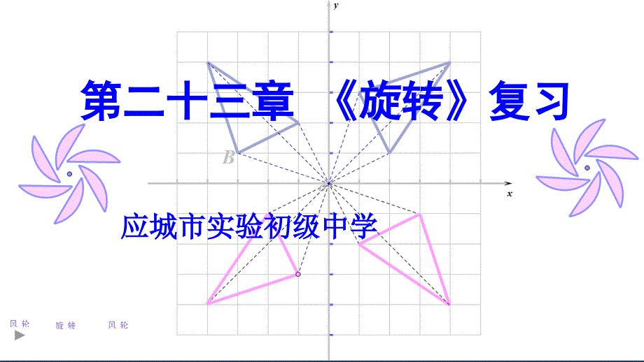 《旋转》复习课ppt课件_第1页