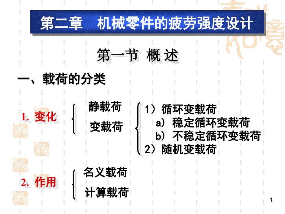 第二章机械零件的疲劳强度设计ppt课件_第1页