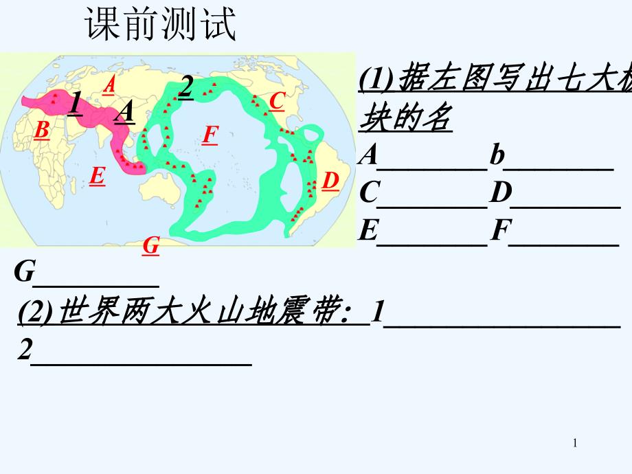 《天气与气候》ppt课件_第1页