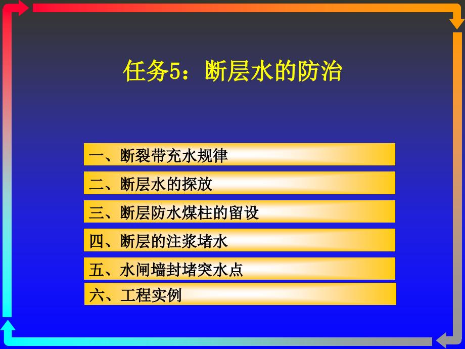 断层水的防治ppt课件_第1页