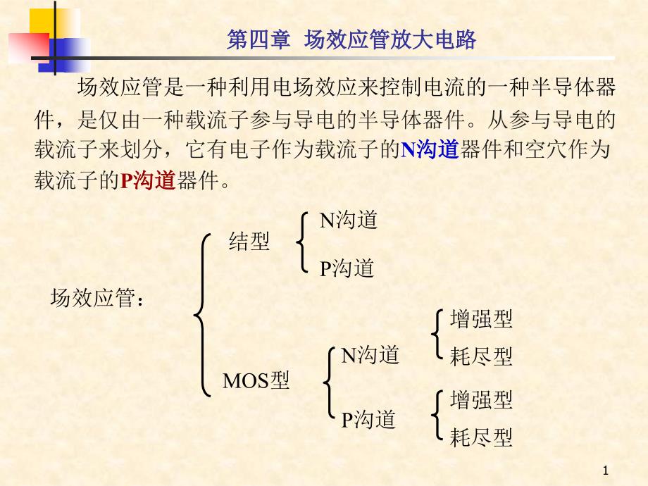 场效应管放大电路ppt课件_第1页