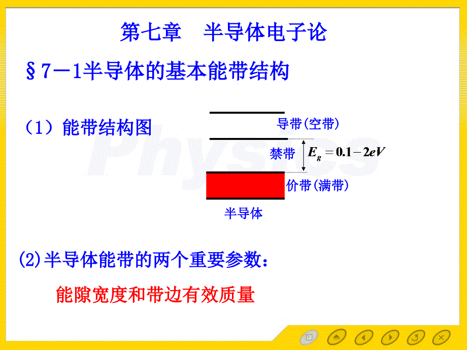 第七章半导体电子论ppt课件_第1页