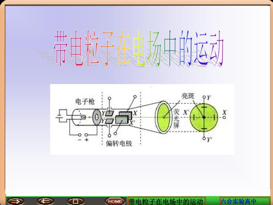 第九节带电粒子在电场中的运动ppt课件新课标人教版A_第1页