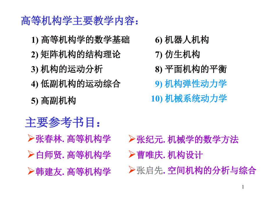 第1讲高等机构学的数学基础ppt课件_第1页