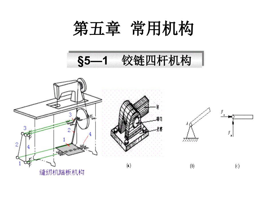 铰链四杆机构课件_第1页