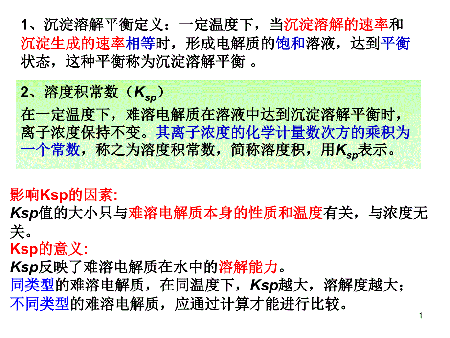 沉淀溶解平衡计算解读ppt课件_第1页