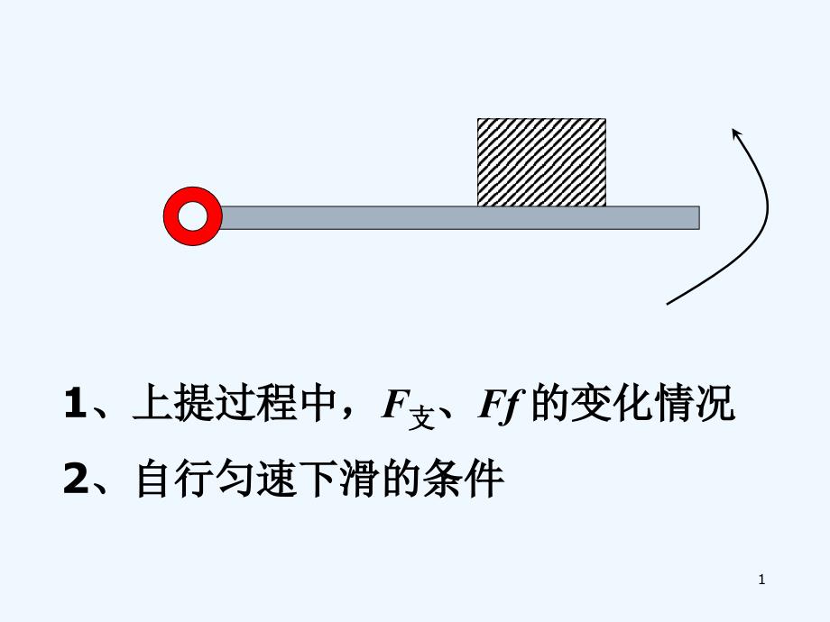 受力平衡典型例题课件_第1页