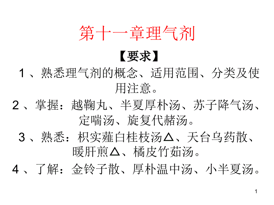 第十一章理气剂ppt课件_第1页