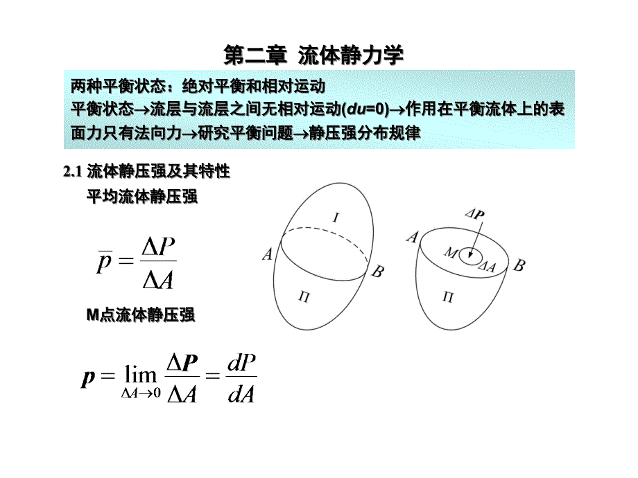 第二章流体静力学(JPG)ppt课件_第1页