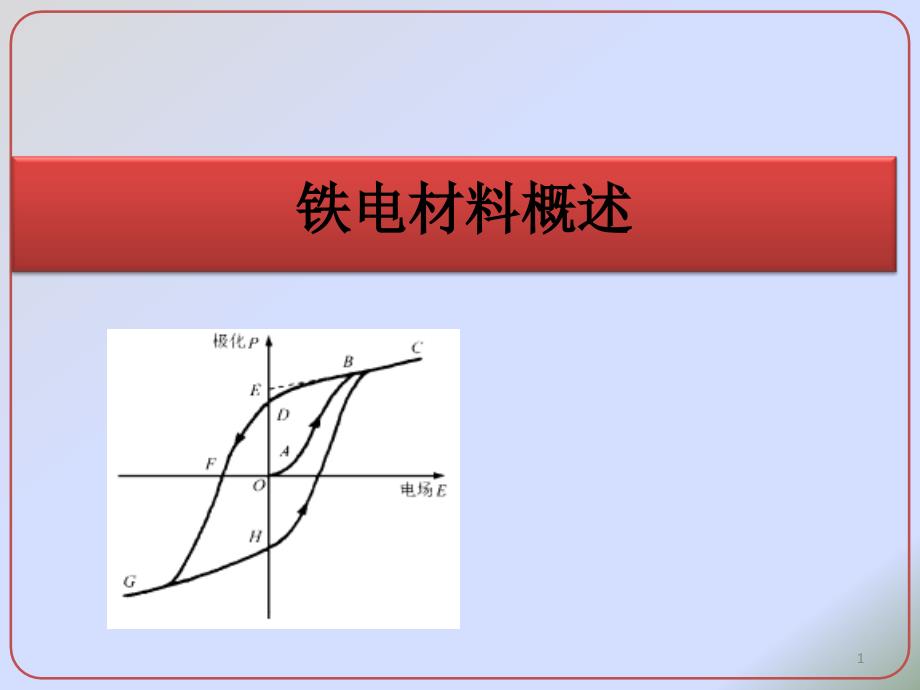 铁电物理学ppt课件_第1页