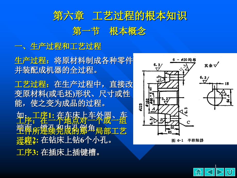 1293853713398437502010下第六章工艺过程的基本知识第七章零件的结构_第1页