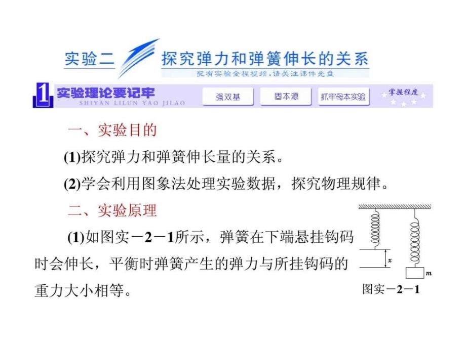 三维设计新课标高考物理一轮总复习课件 第二章(4)_第1页