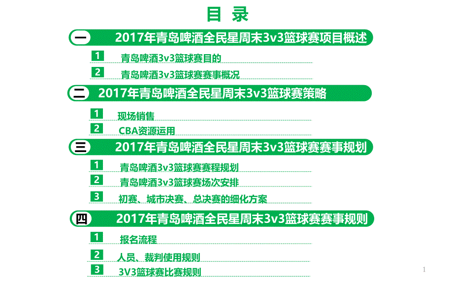 啤酒v篮球赛活动执行策划方案ppt课件_第1页