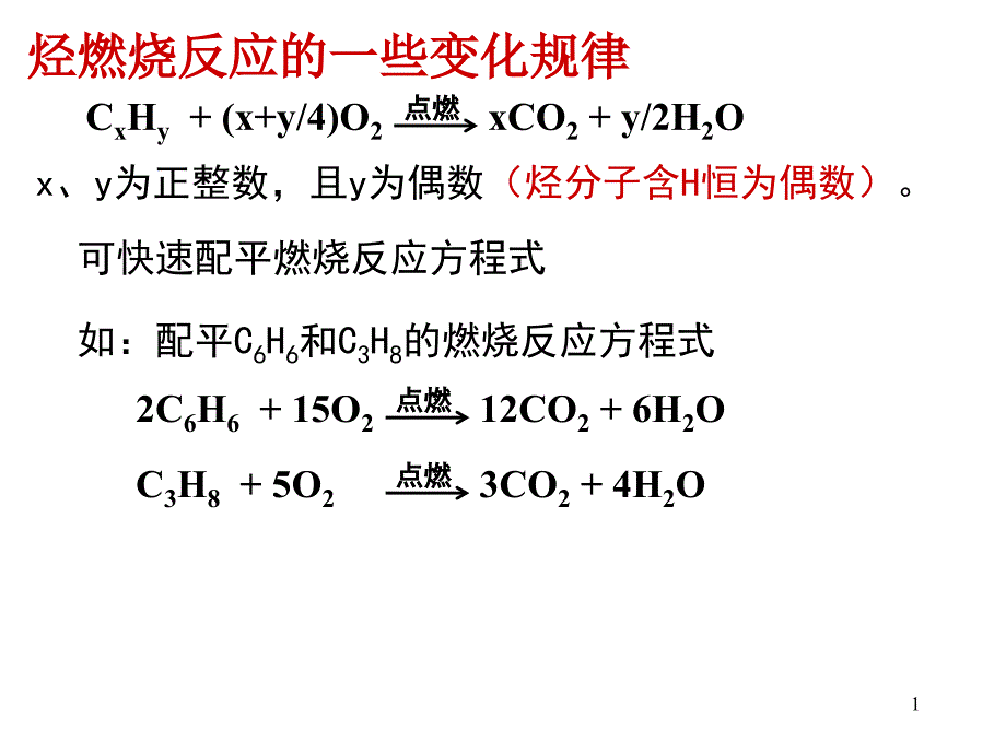 烃完全燃烧耗氧规律课件_第1页