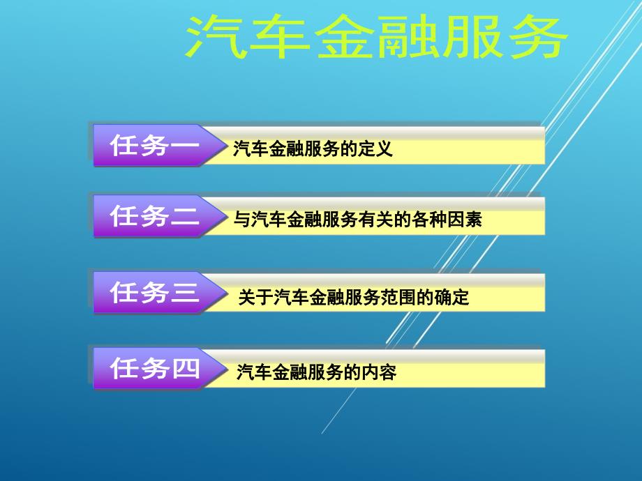 汽车市场营销第十三章ppt课件_第1页