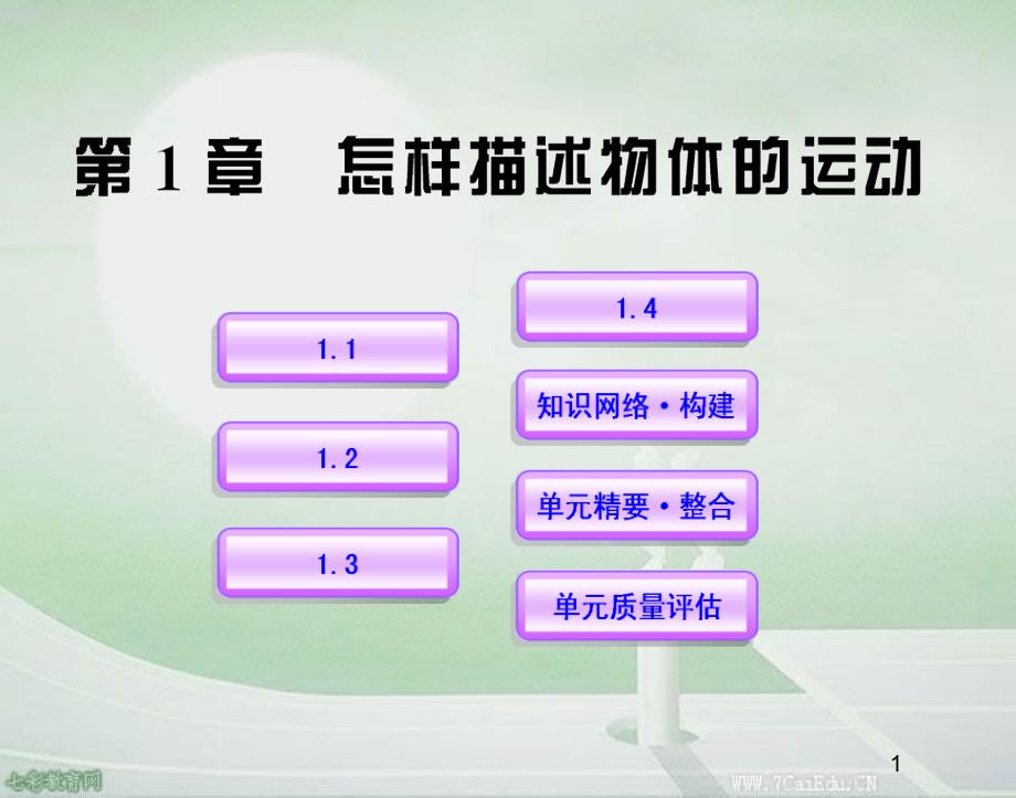 物理必修沪科版第一章怎样描述物体的运动ppt课件_第1页