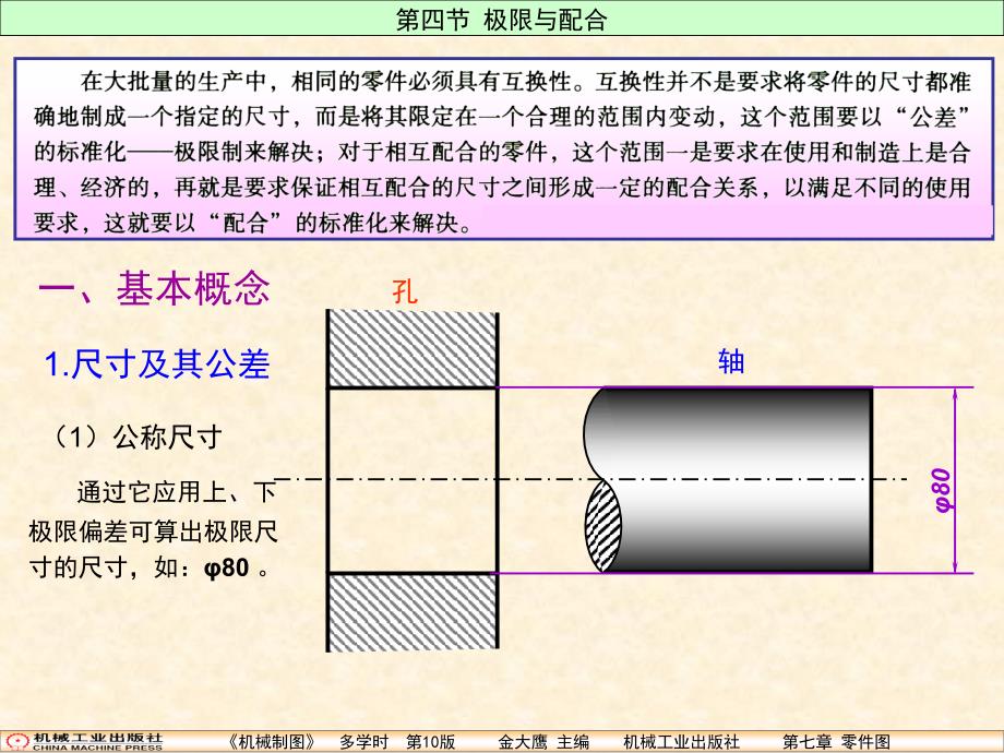 第七章-第4节-极限与配合ppt课件_第1页