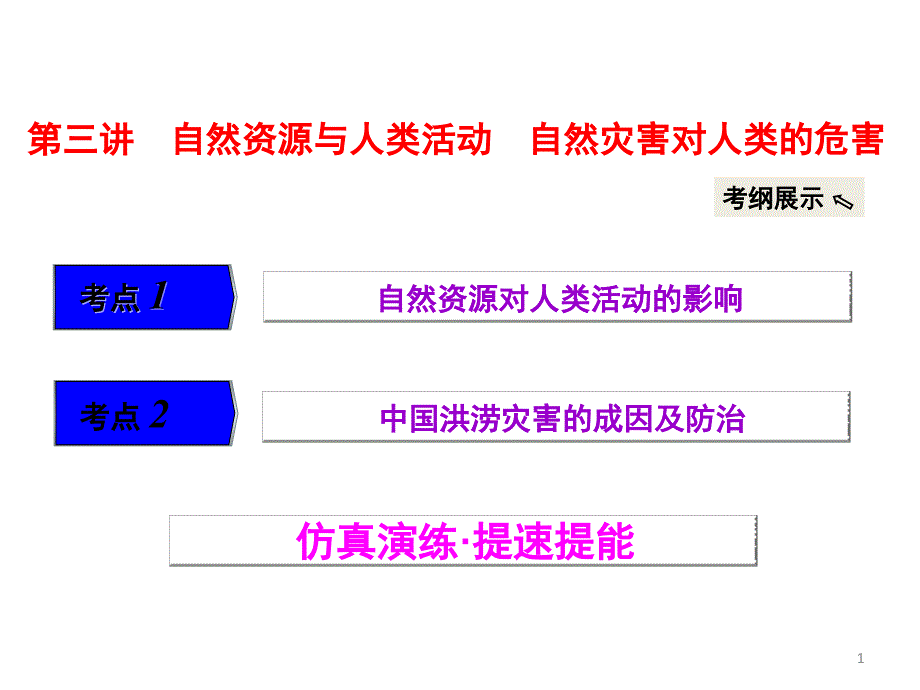 第三讲自然资源与人类活动自然灾害对人类的危害课件_第1页