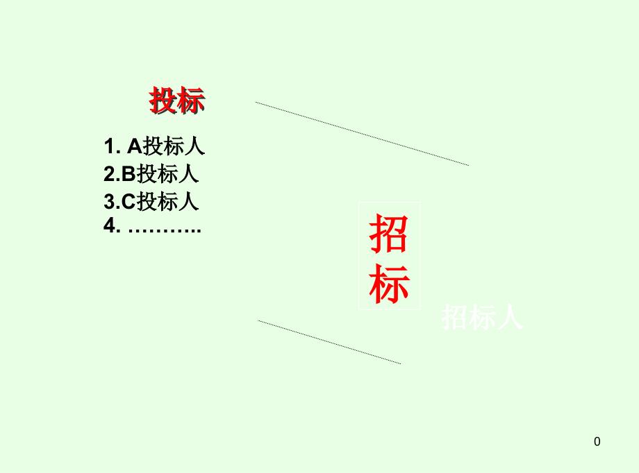 1基础与法规1_第1页