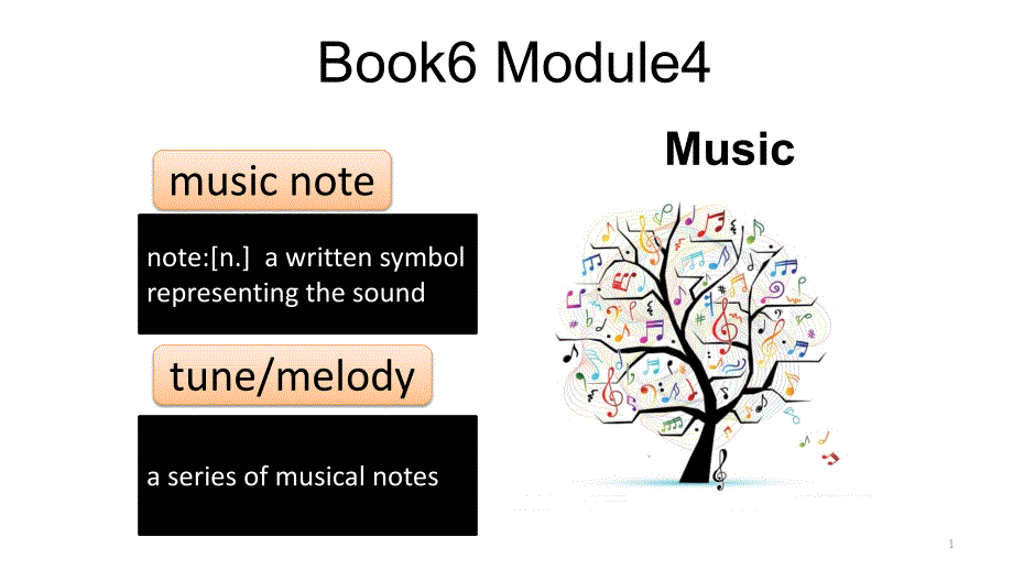 外研版选修六Module4ReadingandVocabulary课件_第1页