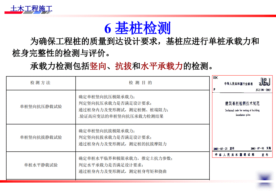 23土木施工基桩检测-23土木施工基桩_第1页