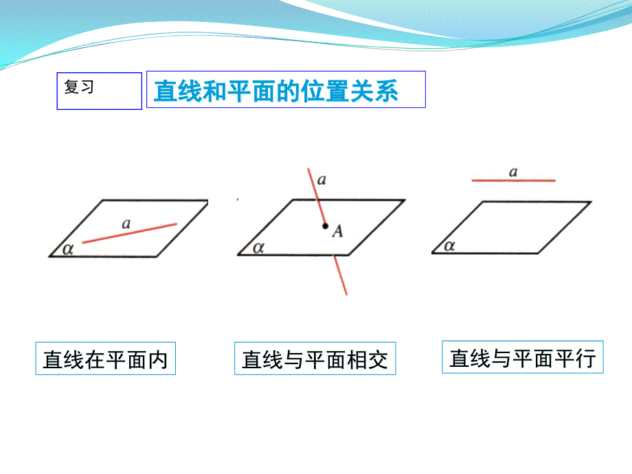 线面垂直ppt课件优质课_第1页