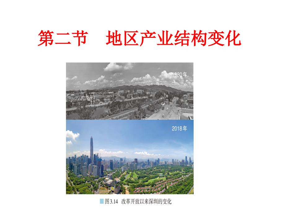 地区产业结构变化优质ppt课件-人教版高中地理选择性必修_第1页